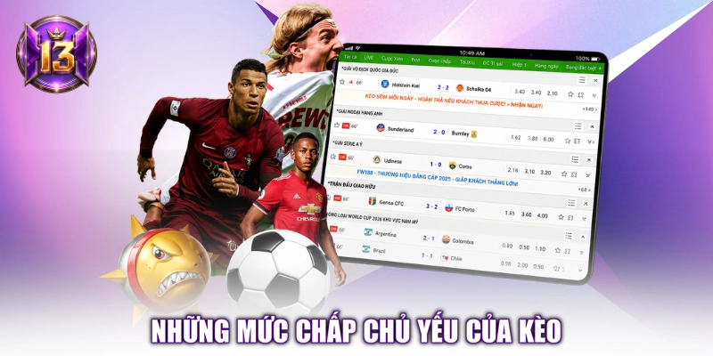 Những mức chấp chủ yếu của kèo